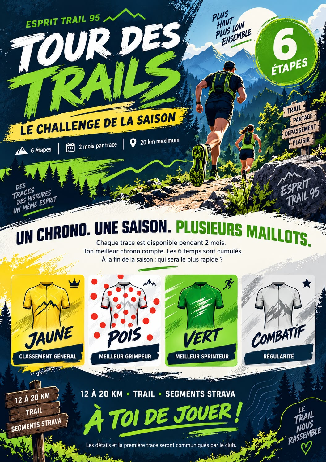 Le tour des Trail 2026/2027